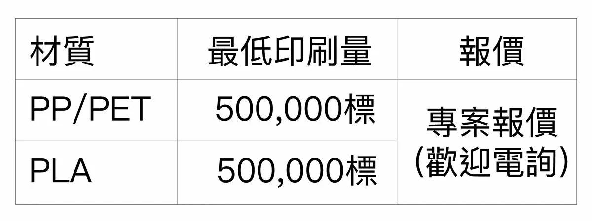 茶包代工服務
