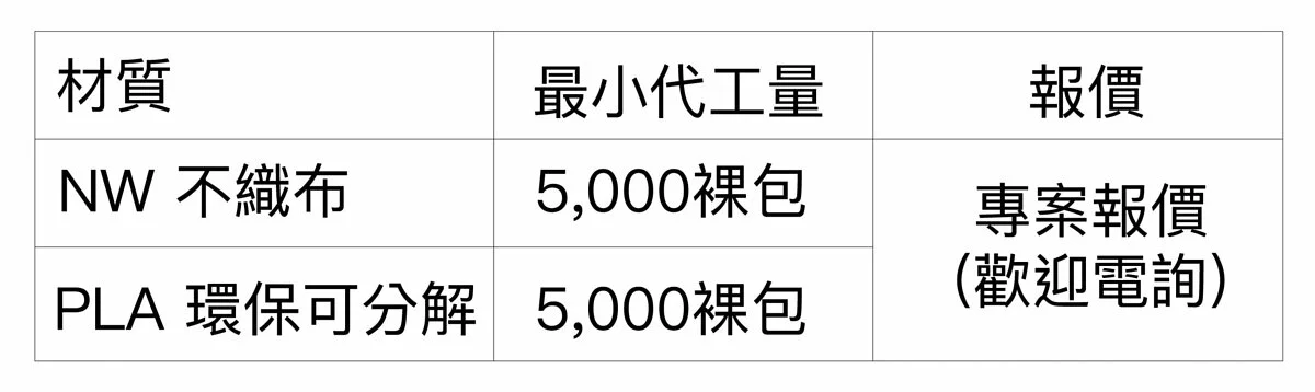 茶包代工服務